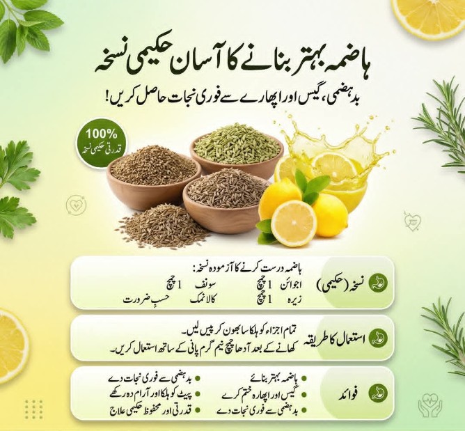 دیسی طبی نسخے Indigenous medical prescriptions tweet media