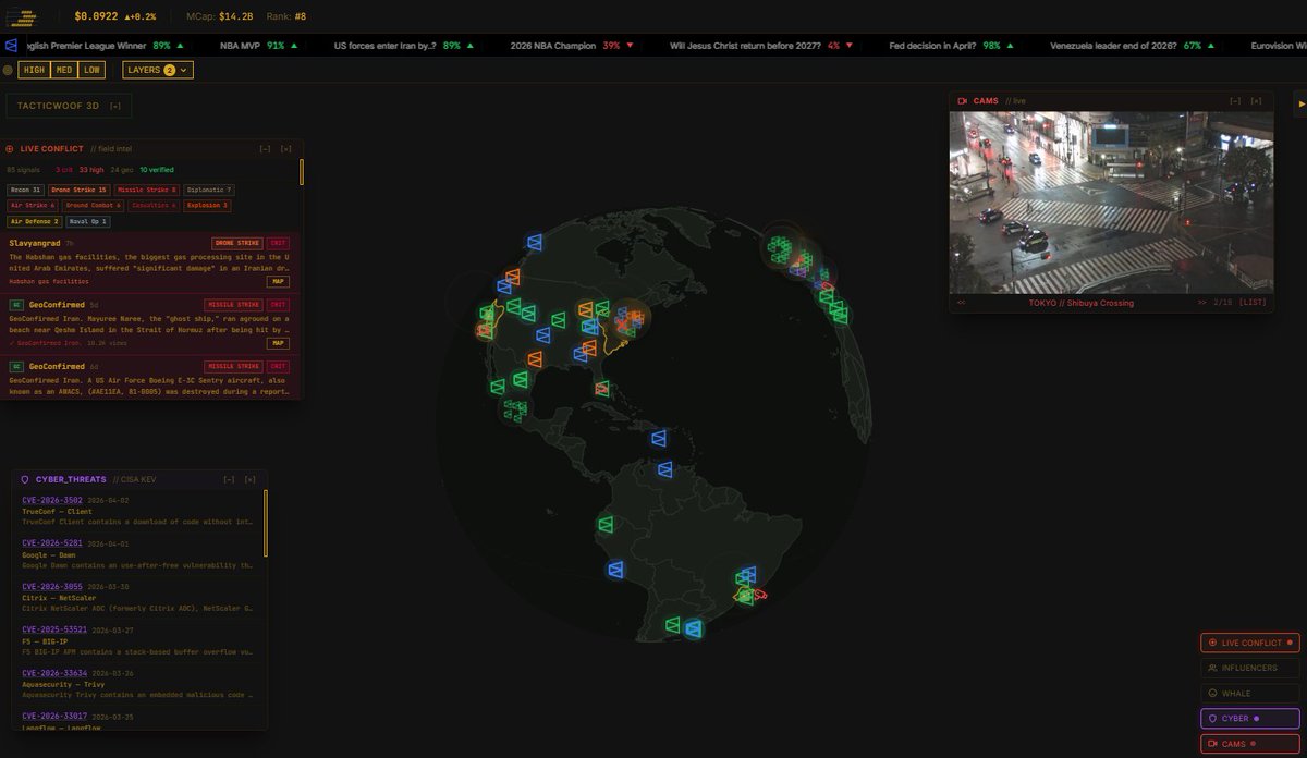 gwoof! Something is always happening somewhere. That's why dogescope exists. 

available soon 🗺️