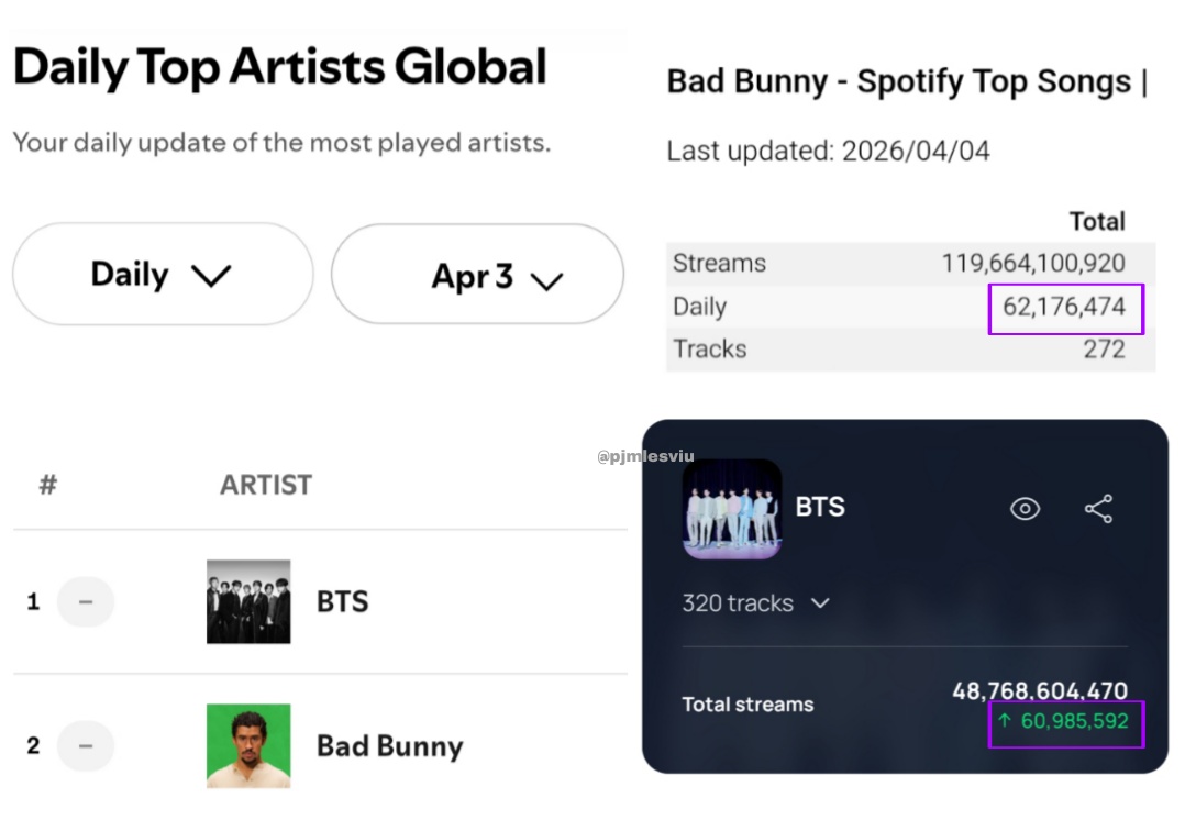 ɪ ѵ ᴜ ⁷ 🧸🪐 tweet media
