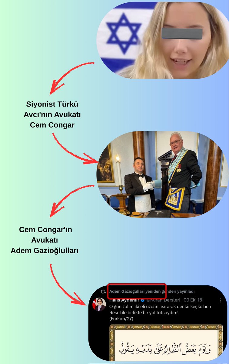 Artık vicdanı olanın sessiz kalamayacağı bu süreç Milli güvenlik meselesidir. Haber de sildirseler, insanları sindirip korkutsalar da ben konuşmaya devam edeceğim.

İçimizdeki bu yapı bir şeref meselesidir
Ben kelle koltukta gidiyorum
Gerisi şerefinize kalmış..