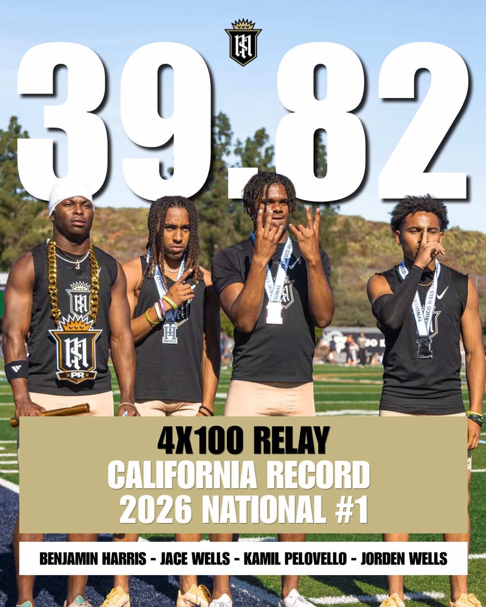 Servite Athletics tweet media