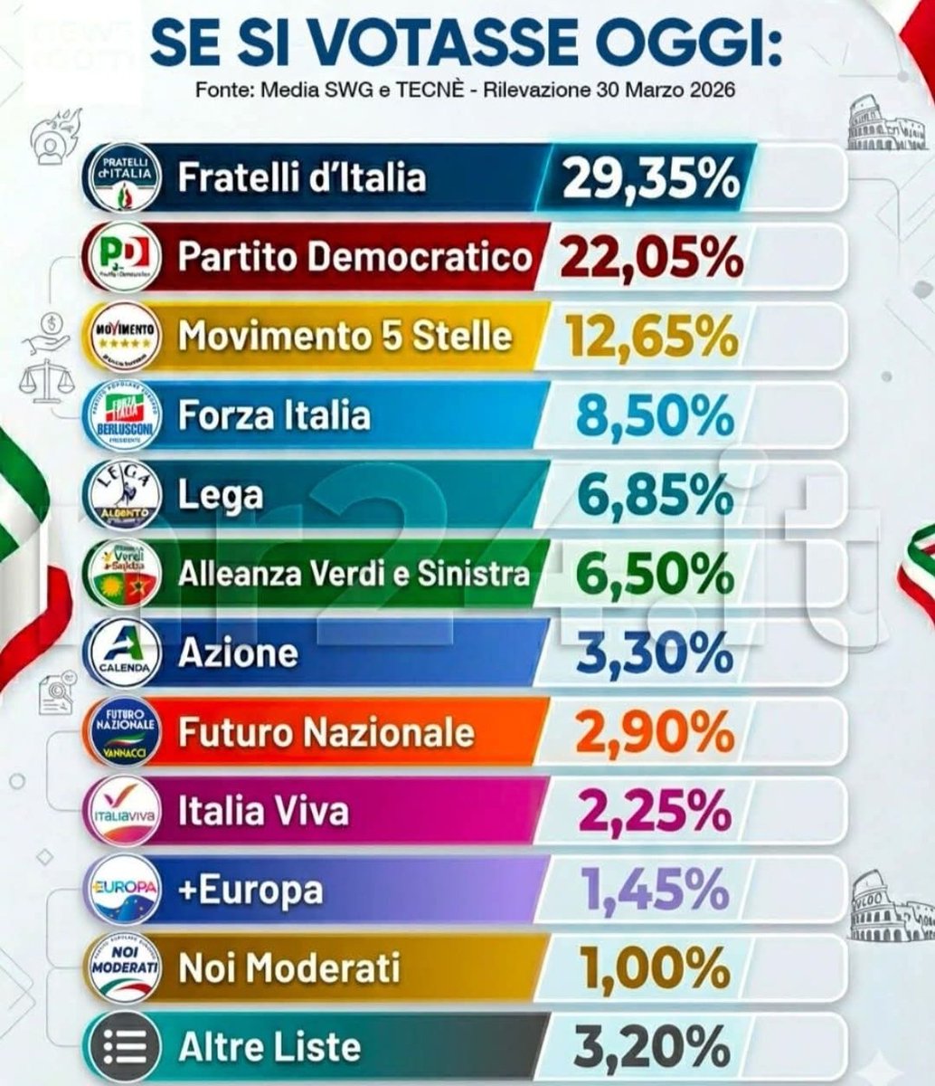roberta❤🖤 tweet media
