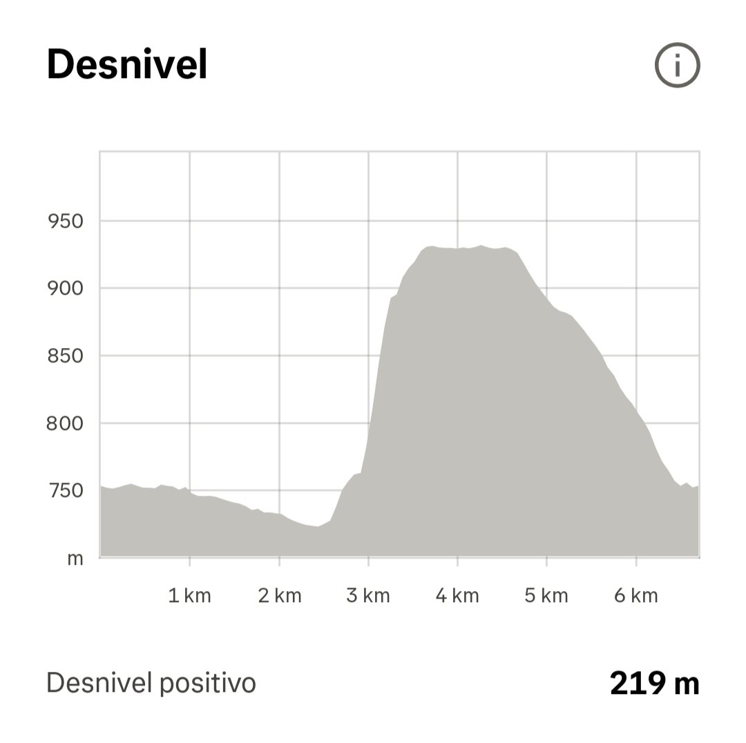 Jairo Pinto tweet media