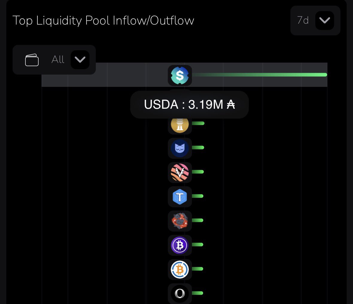 TapTools tweet media