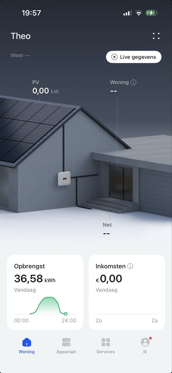 TheoDeGroot tweet media