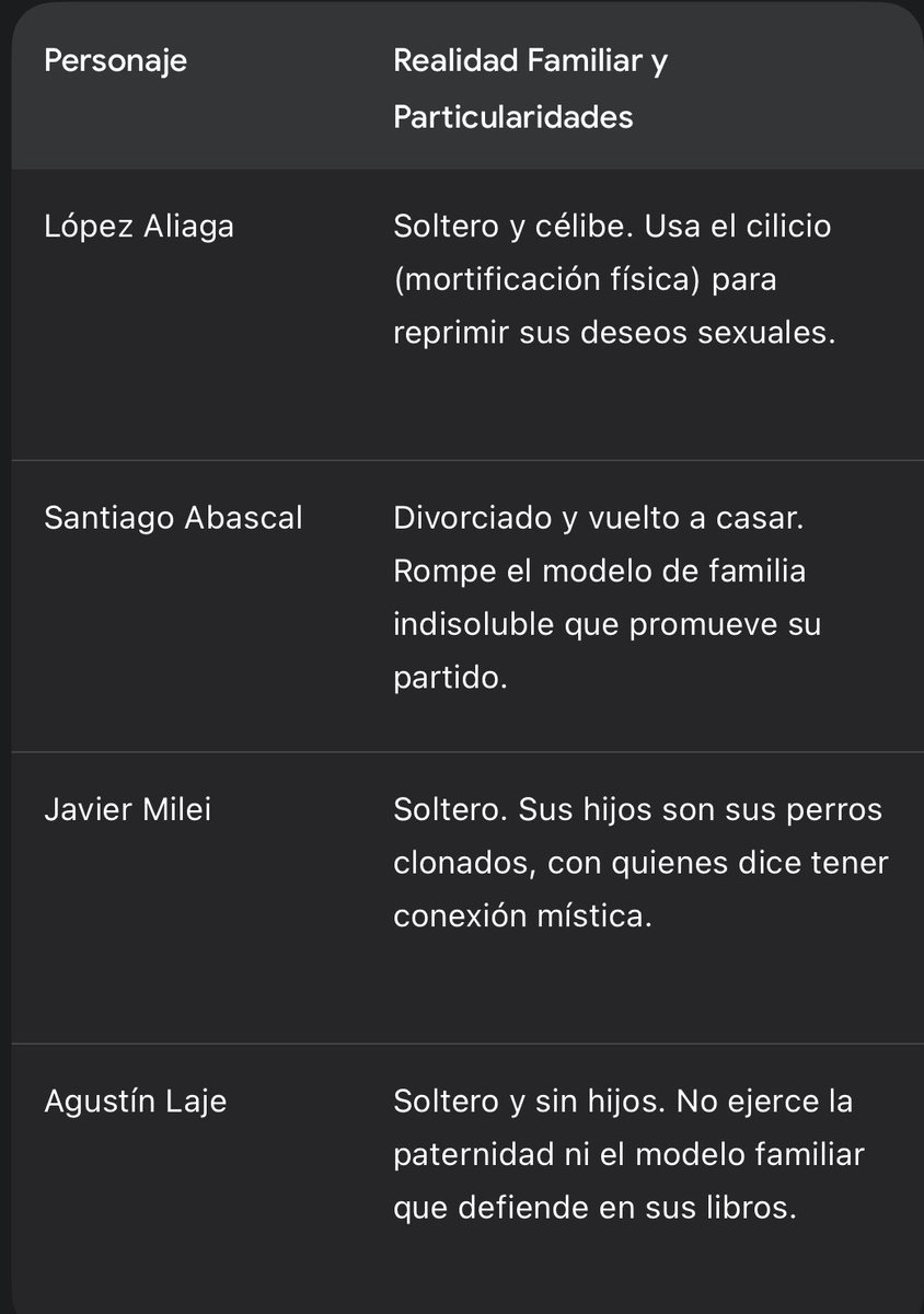 Roger Almengor tweet media