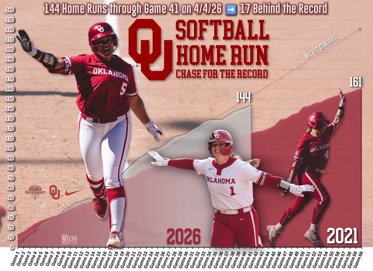 𝕁𝕦𝕤𝕥𝕚𝕟 𝕂𝕖𝕝𝕤𝕠 tweet media