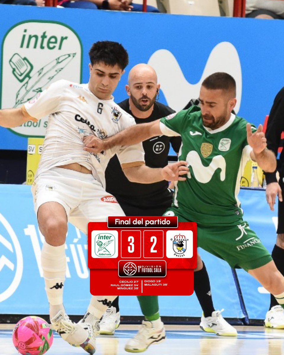 FutSalRFEF's tweet photo. 𝗝𝗼𝗿𝗻𝗮𝗱𝗮 𝟮𝟰 #PrimeraDivisiónFS | ¡Final del partido!
🔚 @InterMovistar 3-2 @oparrulofs.
#FutsalRFEF | #InterOParrulo. https://t.co/coqM3pcl7Z