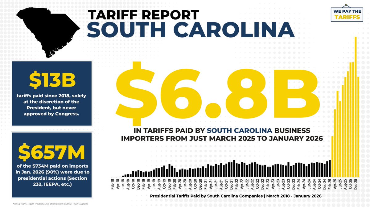 WePayTheTariffs tweet media