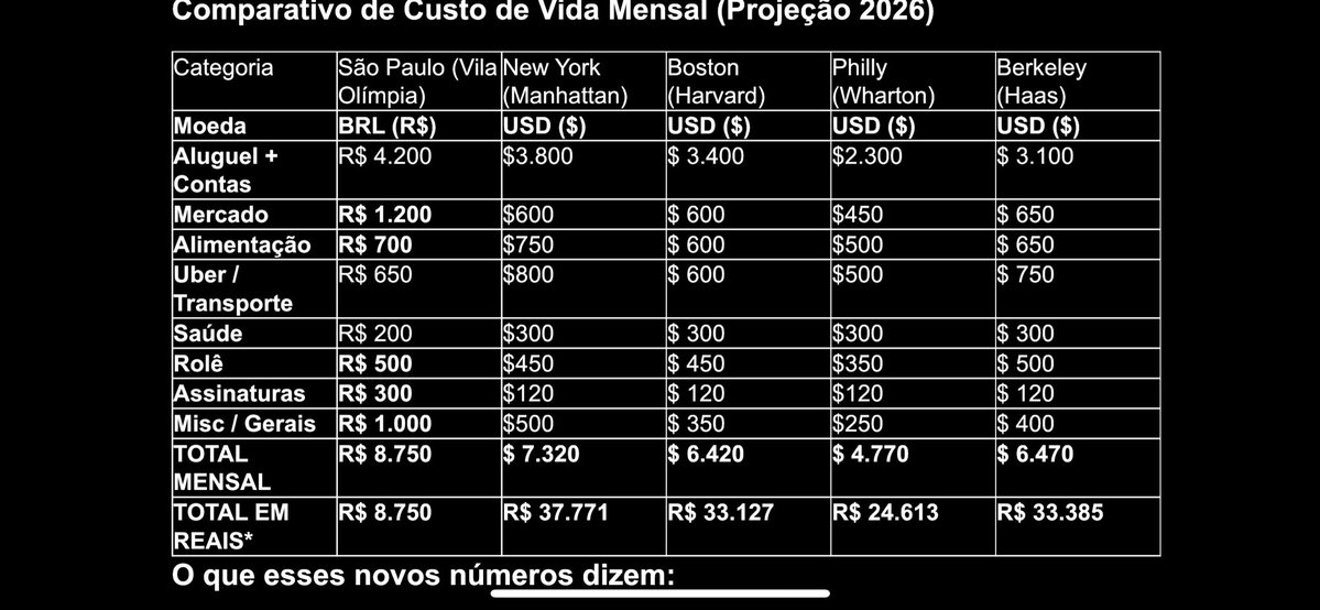 Guilherme Mazer tweet media