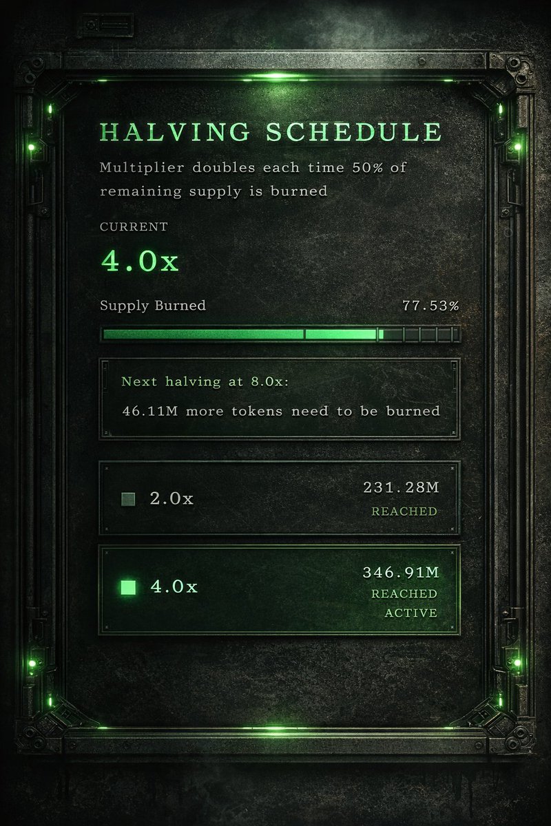 Baron Harkonnen J. Trump tweet media