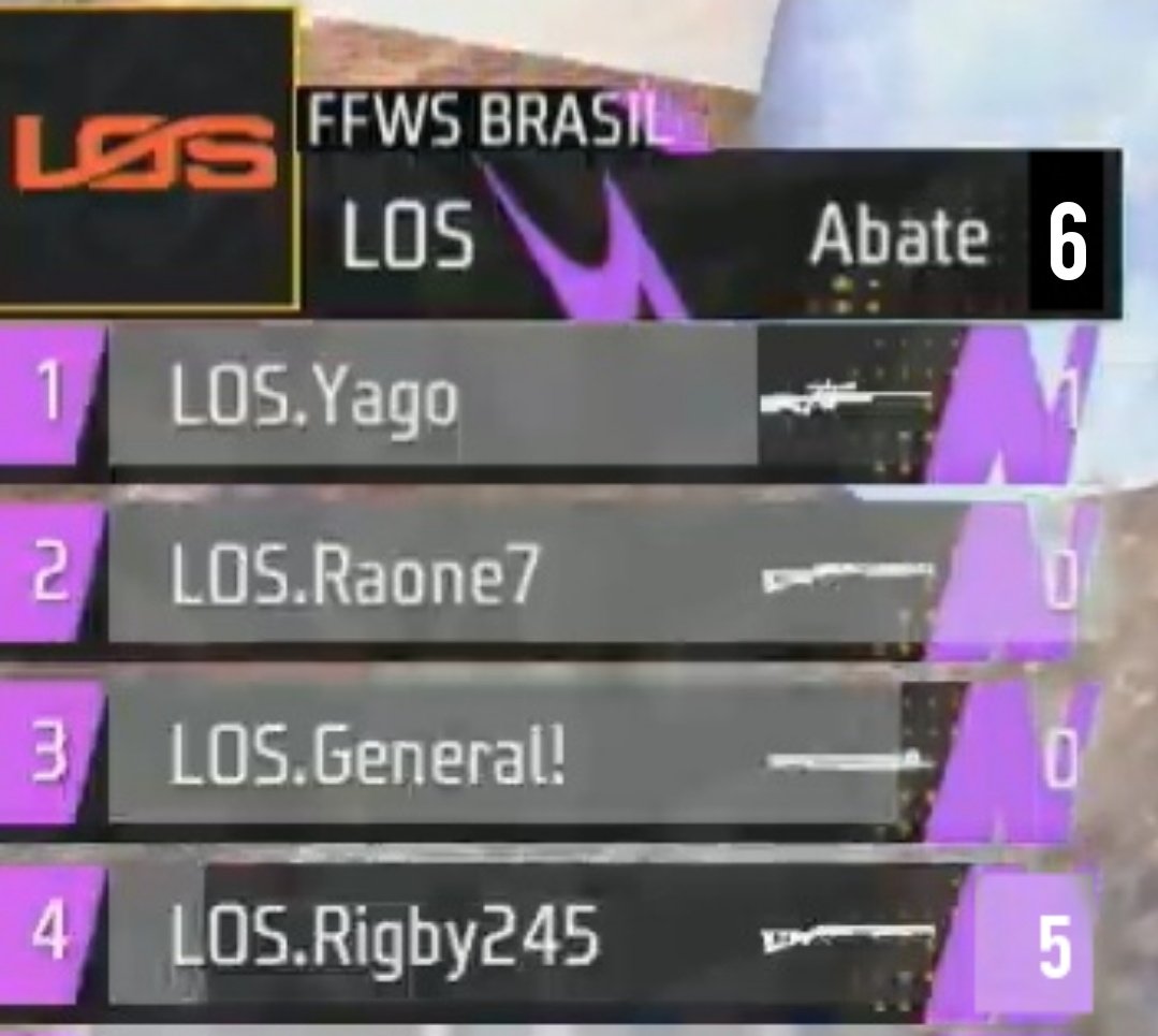 Portal LOS tweet media