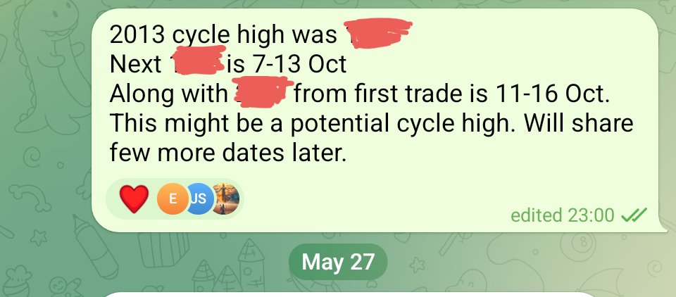 Bitcoin Astrology tweet media