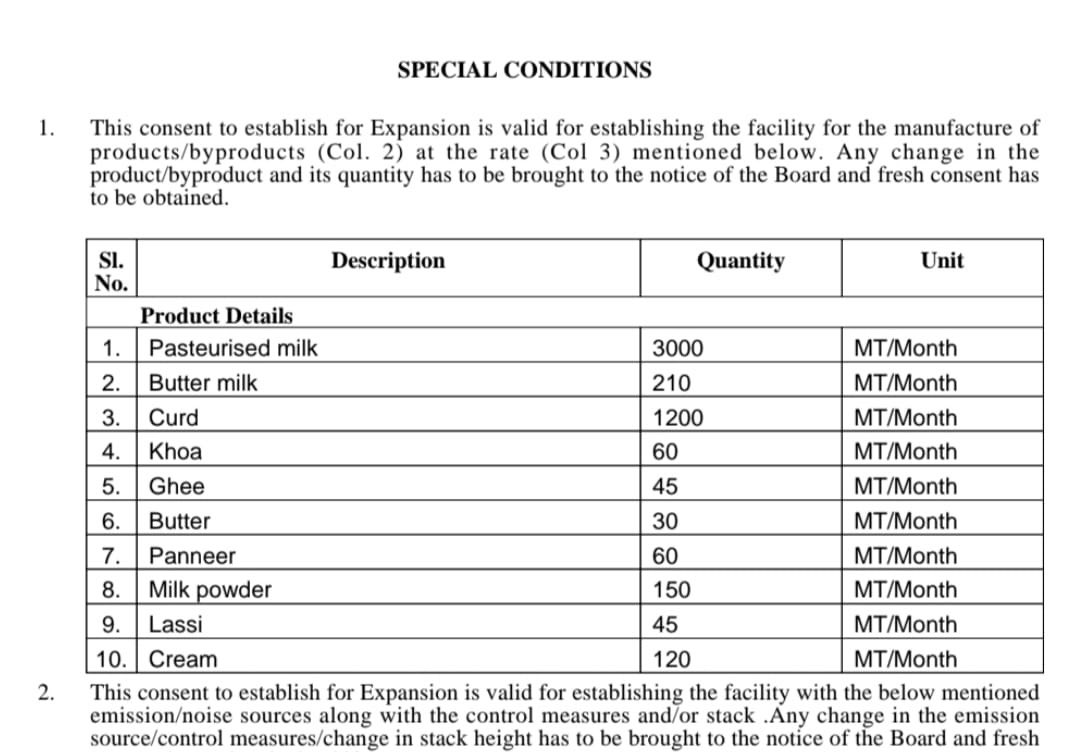 Updatestrichy2's tweet image. 🚨Trichy based Dairy Firm VIJAY Dairy Undergoing a Major Expansion and Received PCB Approval 👏

The Firm expanding their Production capacity 3 times then the existing Level of Listed Products 🥳  #Trichy #Industry #Expansion