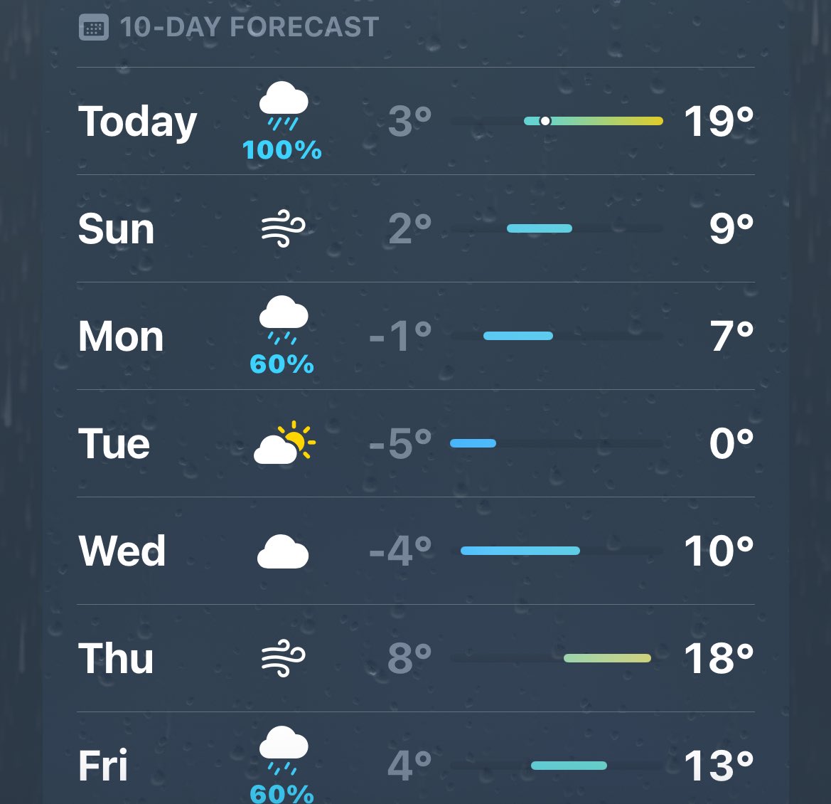 kush 🥀 tweet media