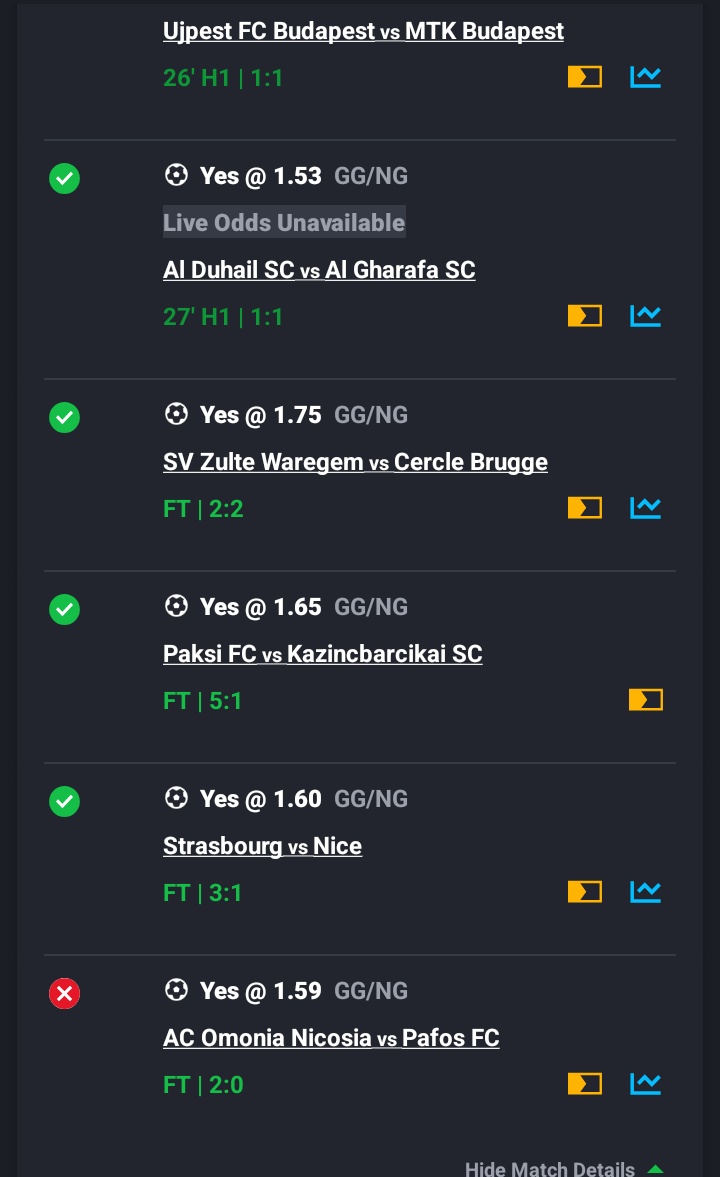 My god will punish Cyprus league
God pVnish pafos in Cyprus

Look at our 5/5
God pvvnish u pafos

Damn💔 💔