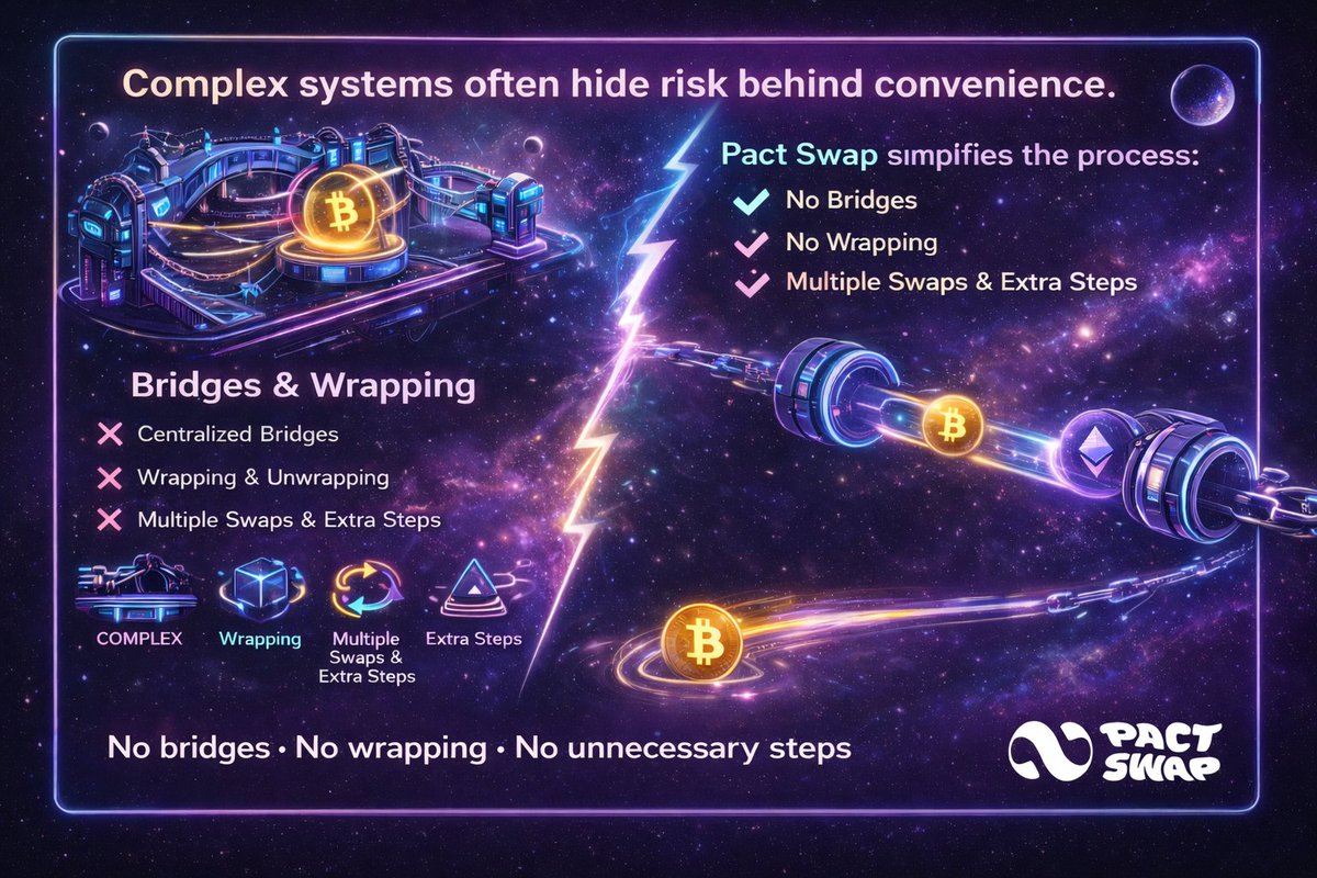 Iryna2101 .ink 🐬TermMax tweet media