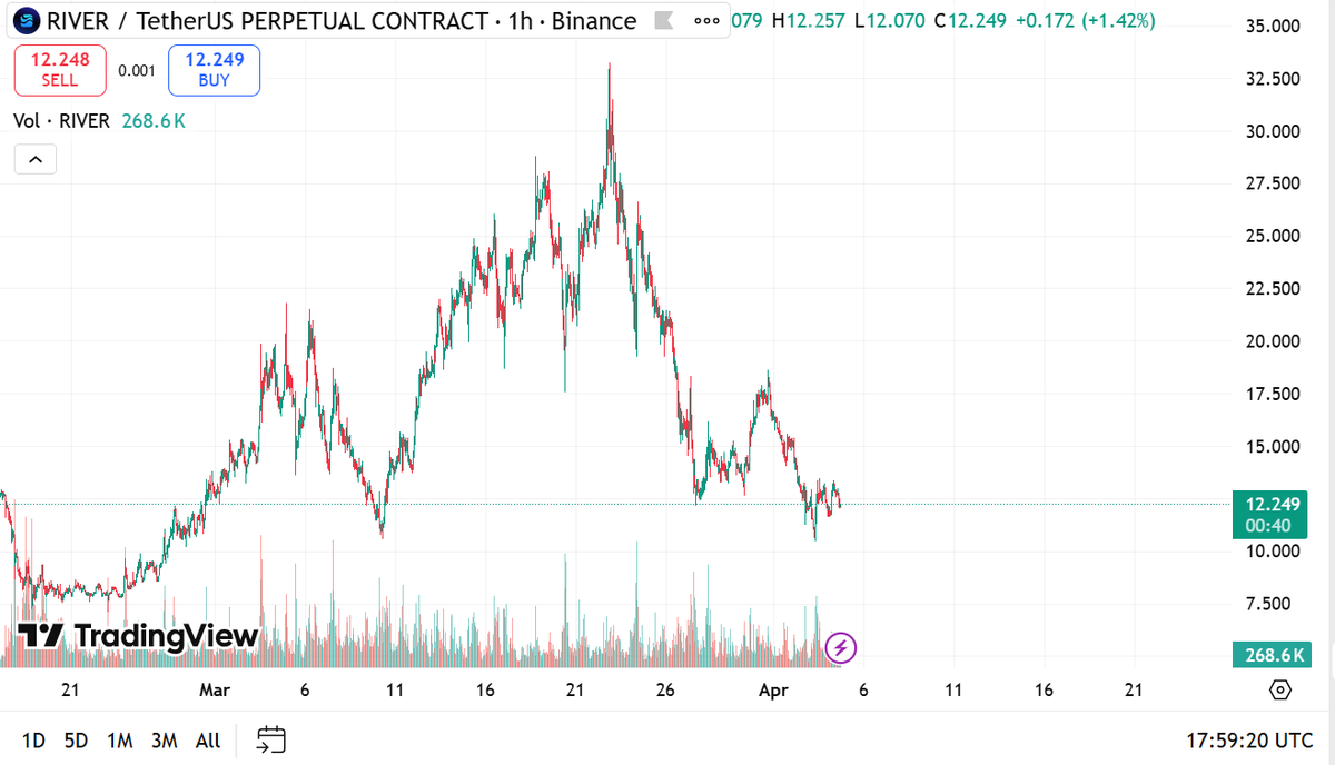 Nakata Hiro tweet media