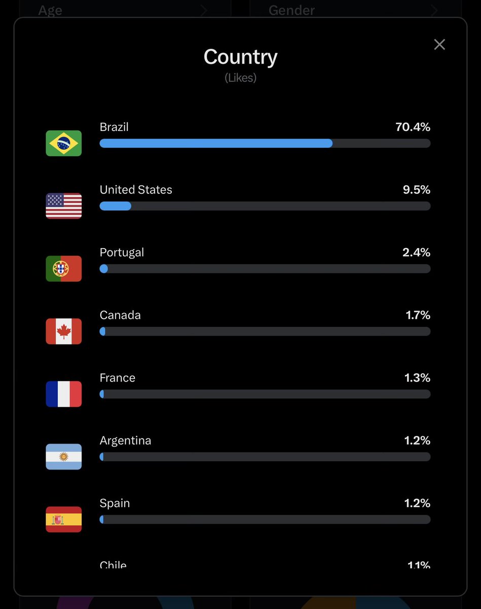 Eduardo Borges tweet media