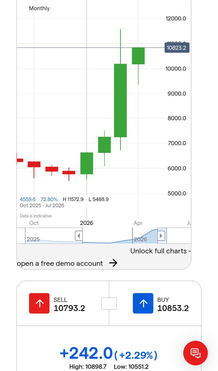 Josh Young tweet media