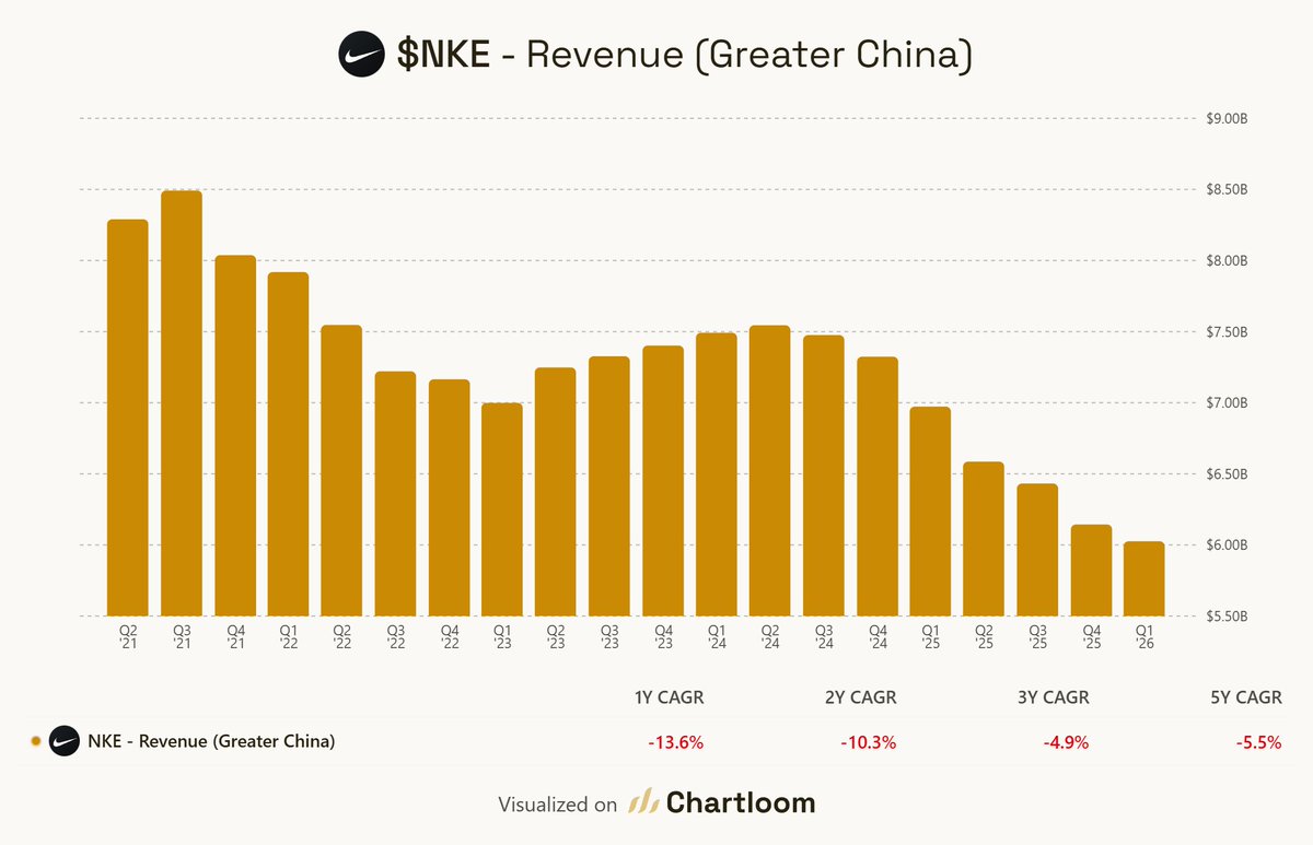Calum Lewis tweet media