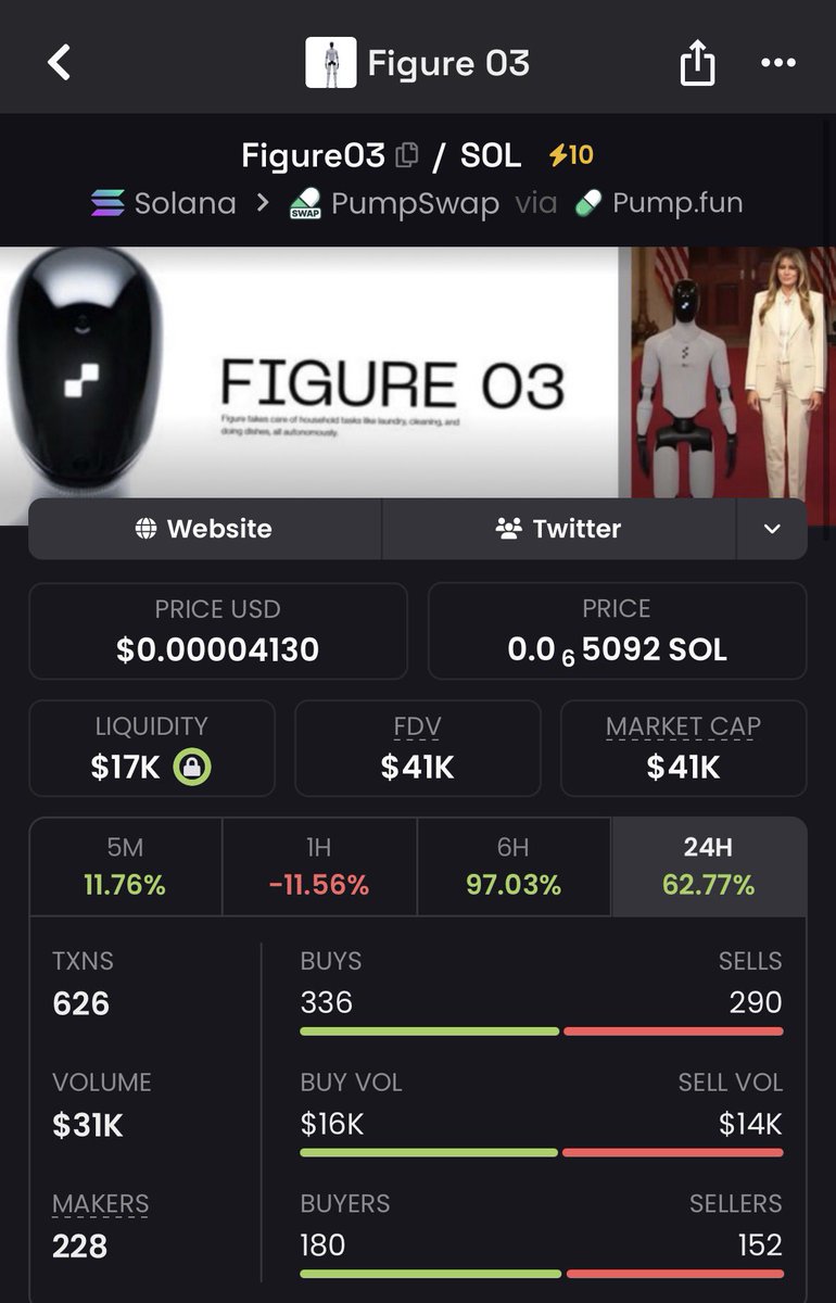 Meme Detective tweet media