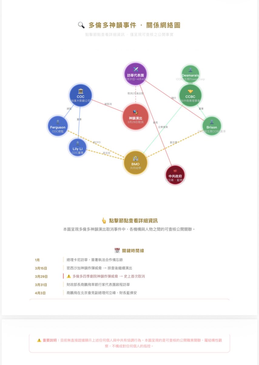 陳薇羽 tweet media