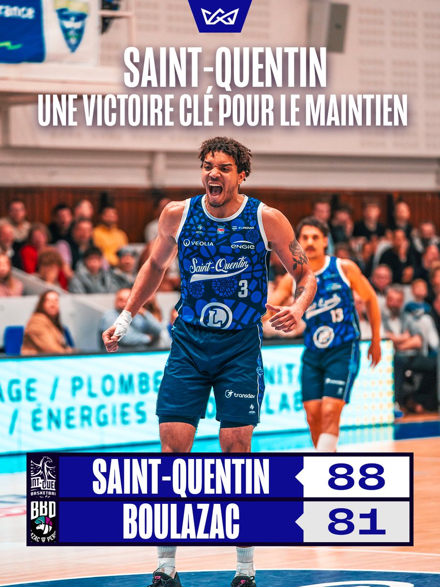 Betclic_ELITE's tweet photo. Saint‑Quentin répond présent dans le moment de vérité. Une victoire capitale dans la bataille pour le maintien 🔥

#BetclicElite #Basketball https://t.co/vjkdO4IghA