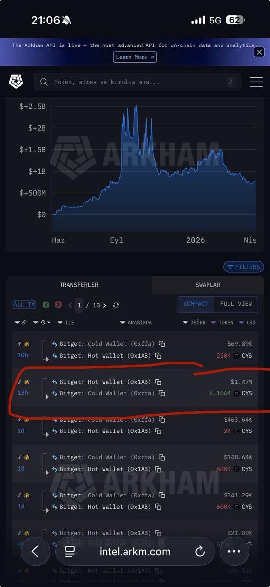 Bahattin tweet media
