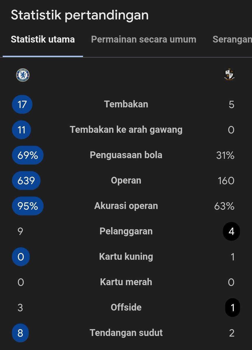 Extra Time Indonesia tweet media
