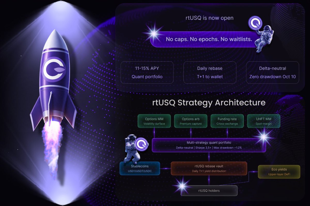 Sergius Crypto tweet media