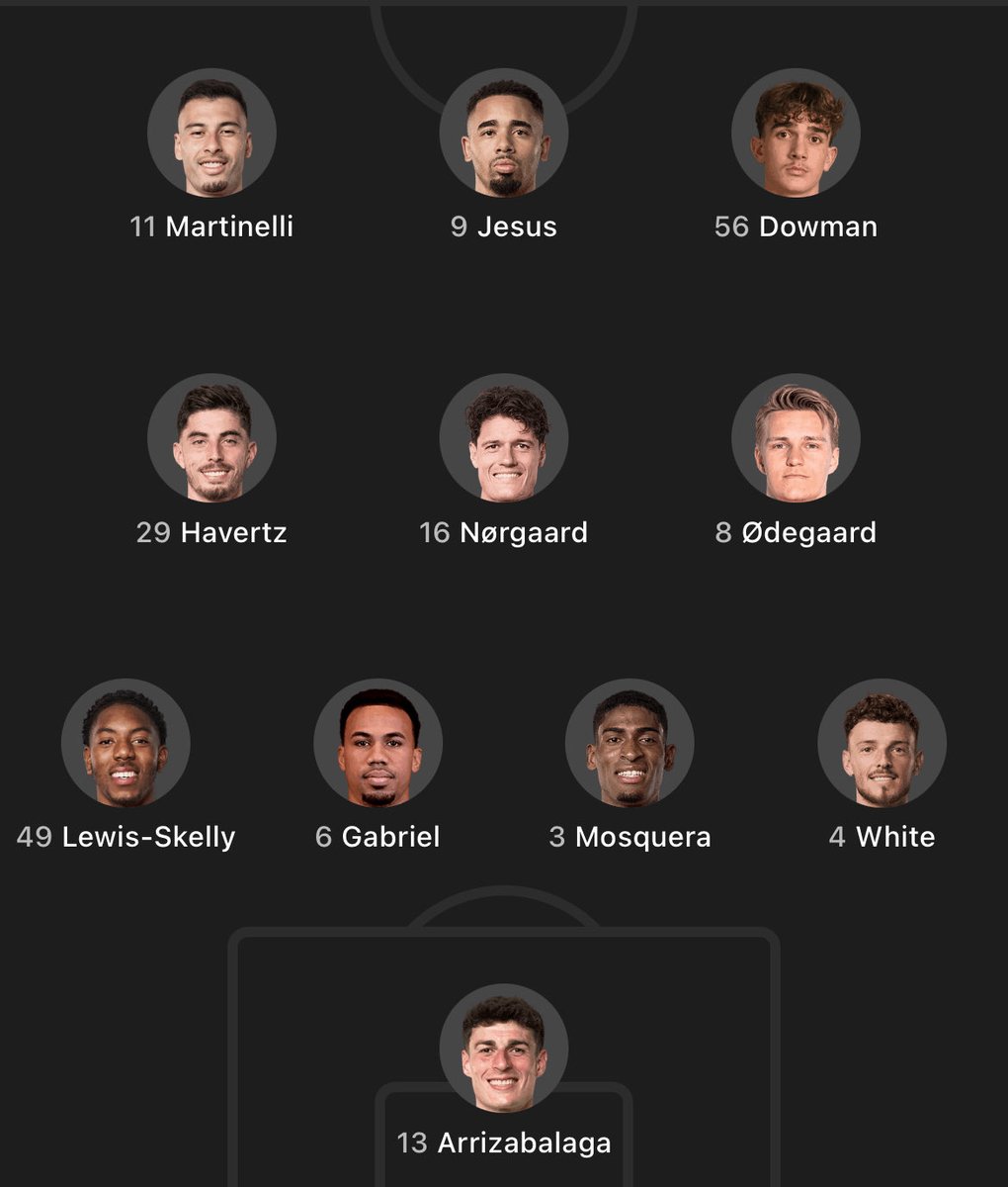 Very interesting line up surprised to see Glock doesn’t start even after scoring a hat trick for his country