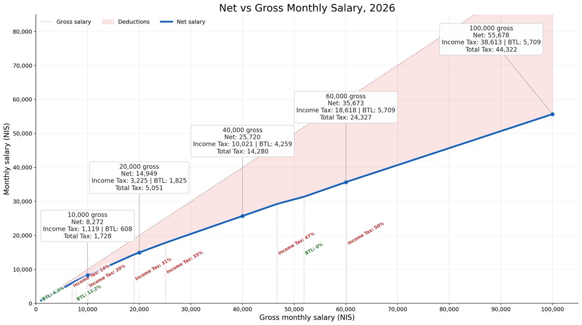 Alon Oring tweet media