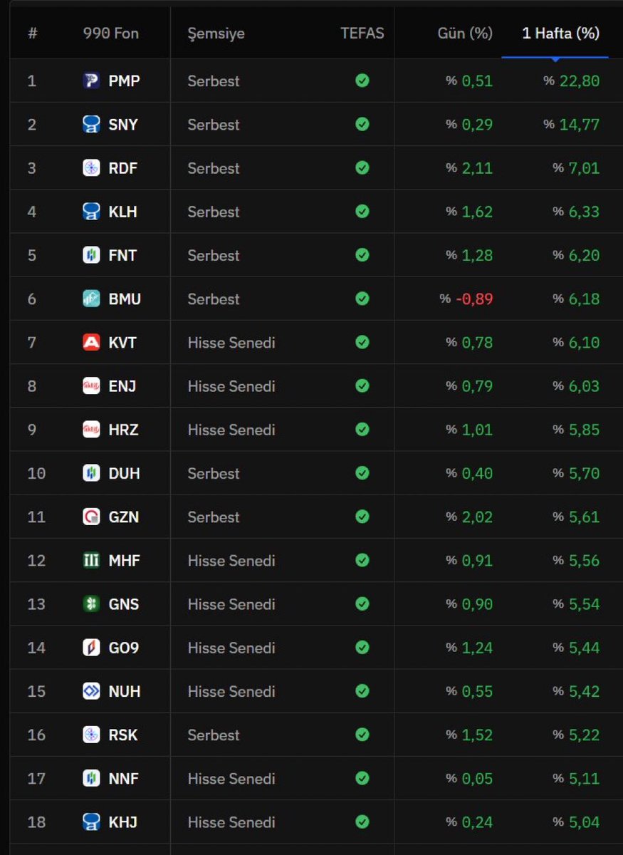 SÜLEYMAN LİKOĞLU OFLU tweet media