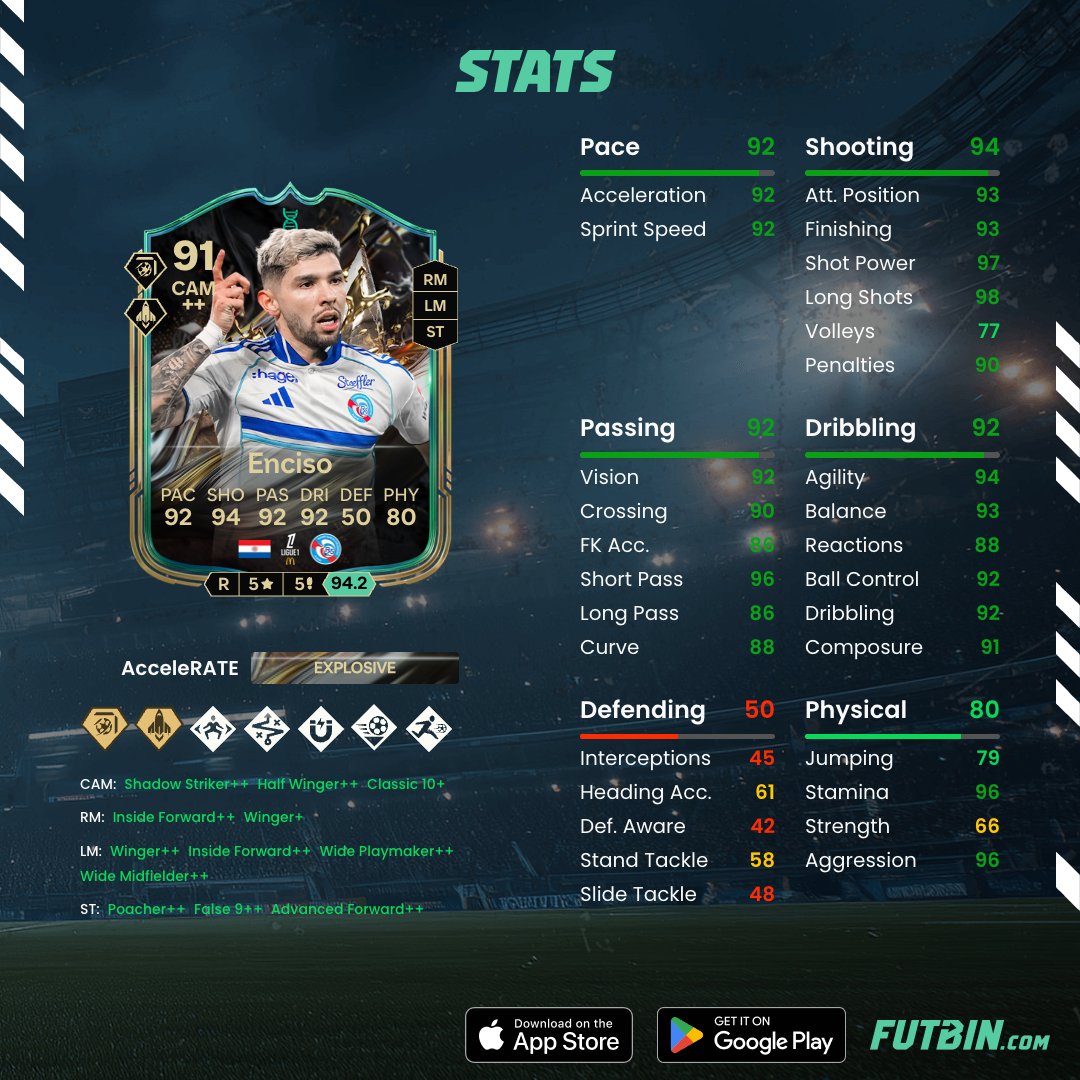 C𝚑𝚘𝚙S𝚞𝚎𝚢 🇪🇨 tweet media