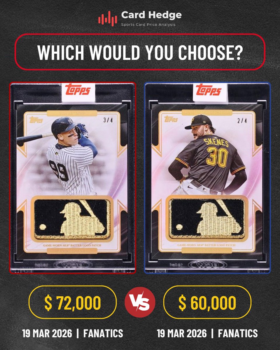 Cardhedger tweet media