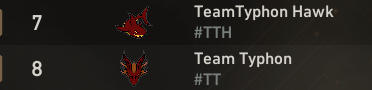 Team Typhon tweet media