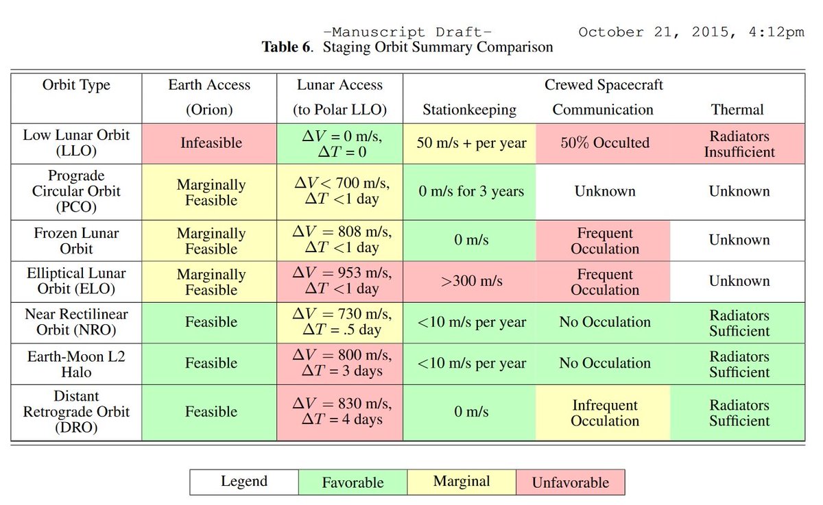 Archivist tweet media