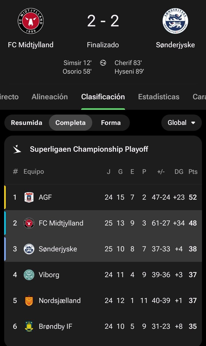 Gallagher de Patronato tweet media
