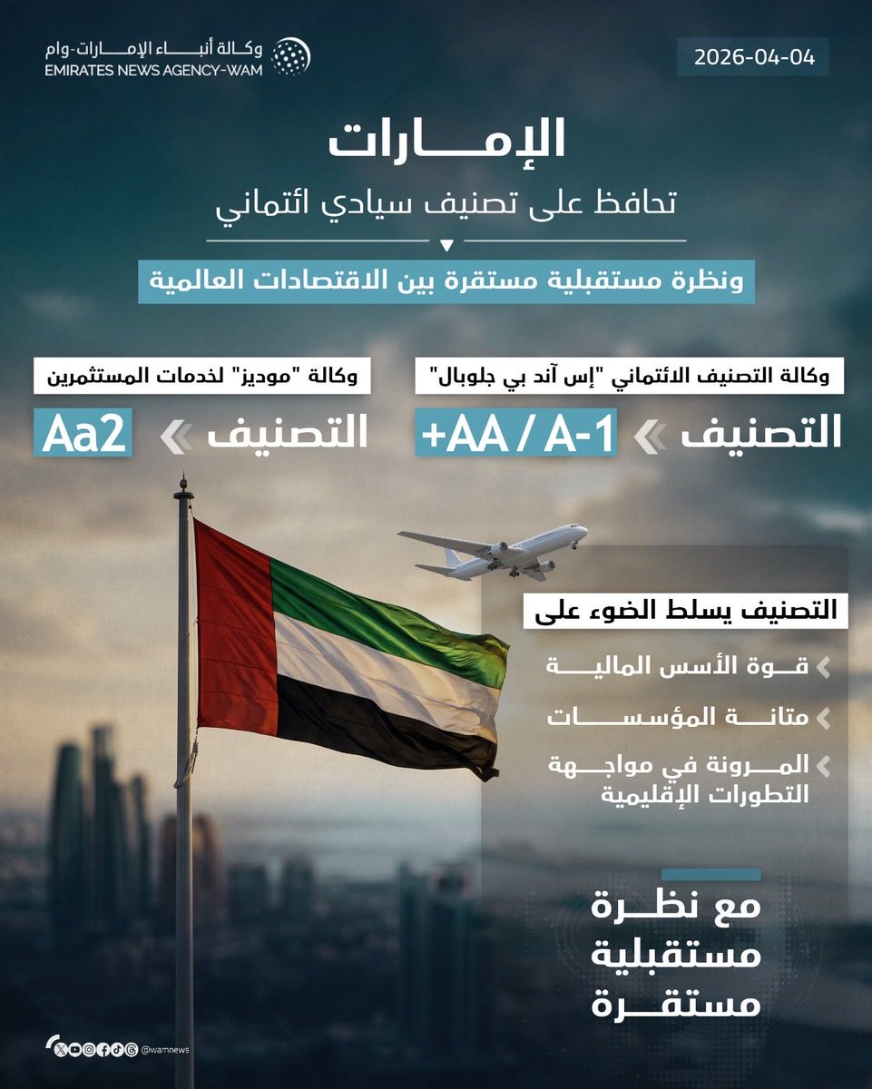 Abdulla M Alhamed tweet media