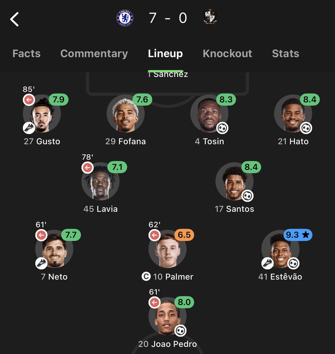 King Phelz tweet media