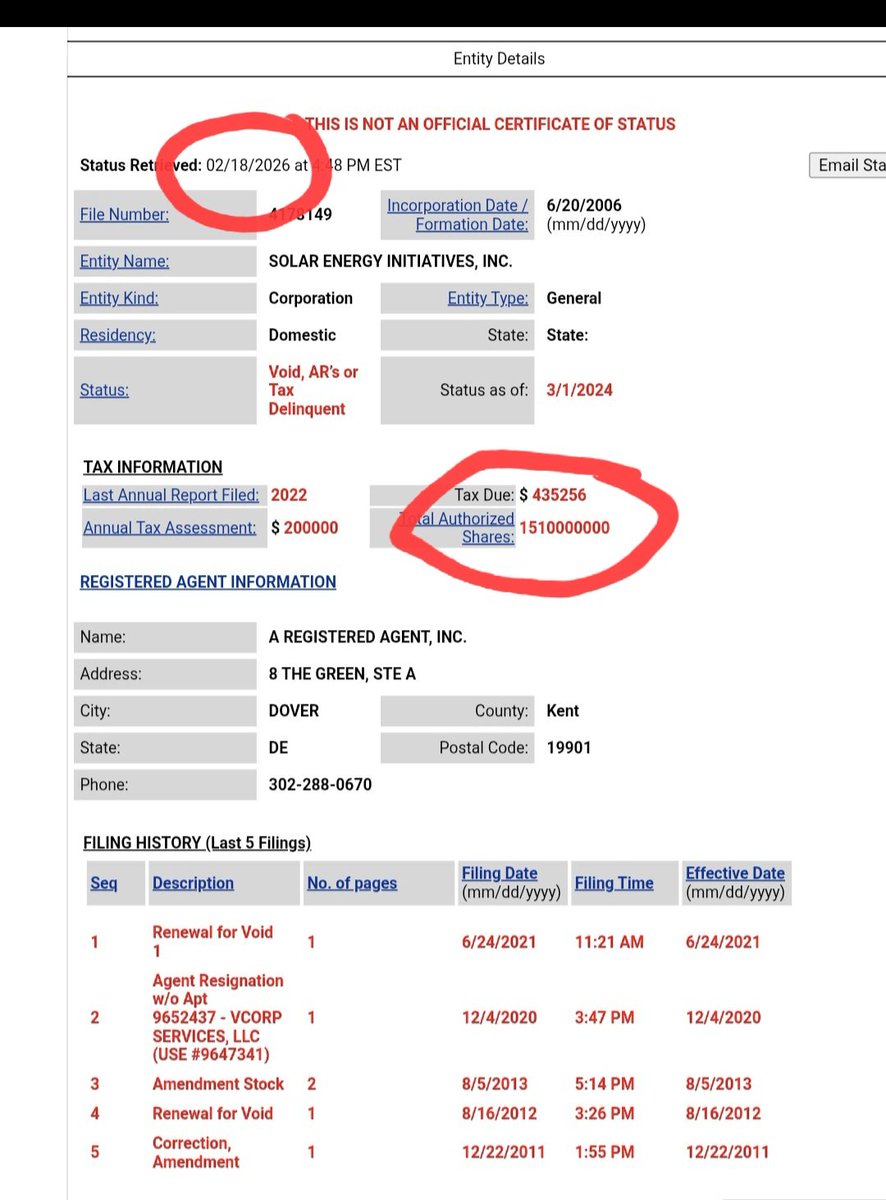 stocks_tips's tweet photo. @snrystock $SNRY $435,256 in past due taxes confirmed paid, bringing SNRY into Good Standing with Delaware.  While we dont know who took over shell, we know they had $435k on cash to pay the past due taxes. https://t.co/k98mrdS8B3