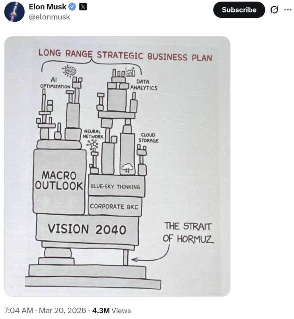 Luke Gromen tweet media