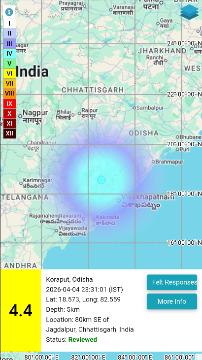 National Center for Seismology tweet media