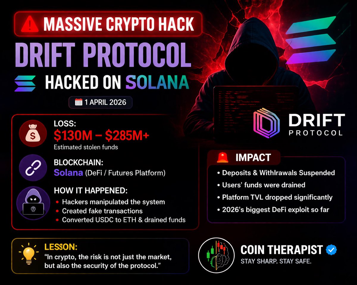 Coin Therapist tweet media