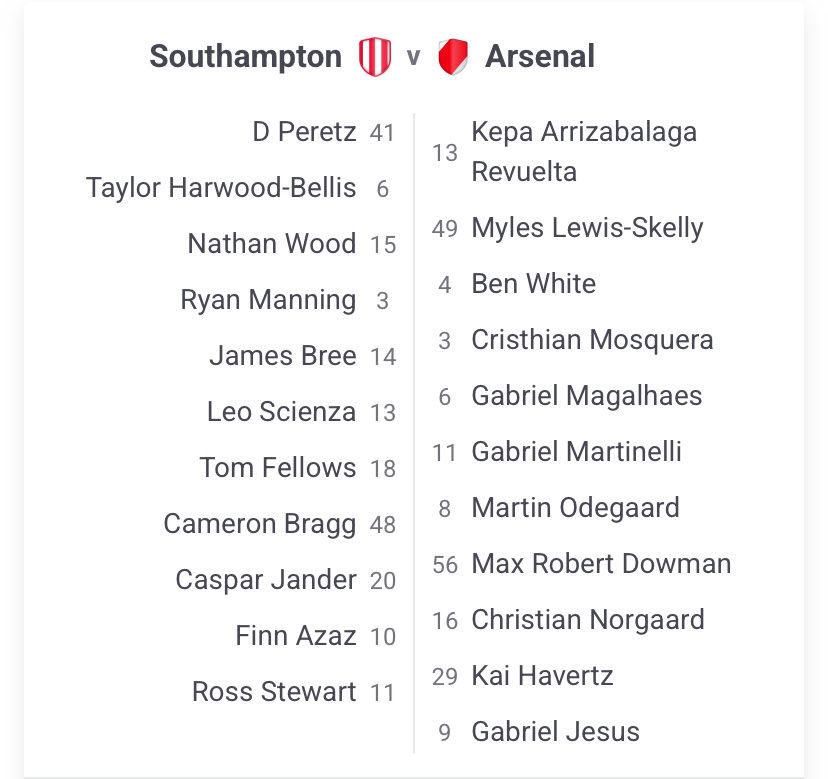 Paddy Power tweet media