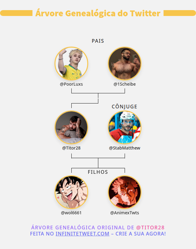 Cristopher Hellsing Titor tweet media