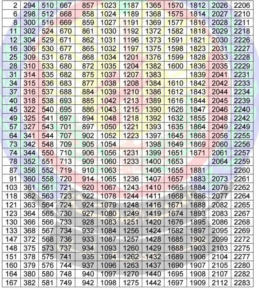 Kasem jaber tweet media