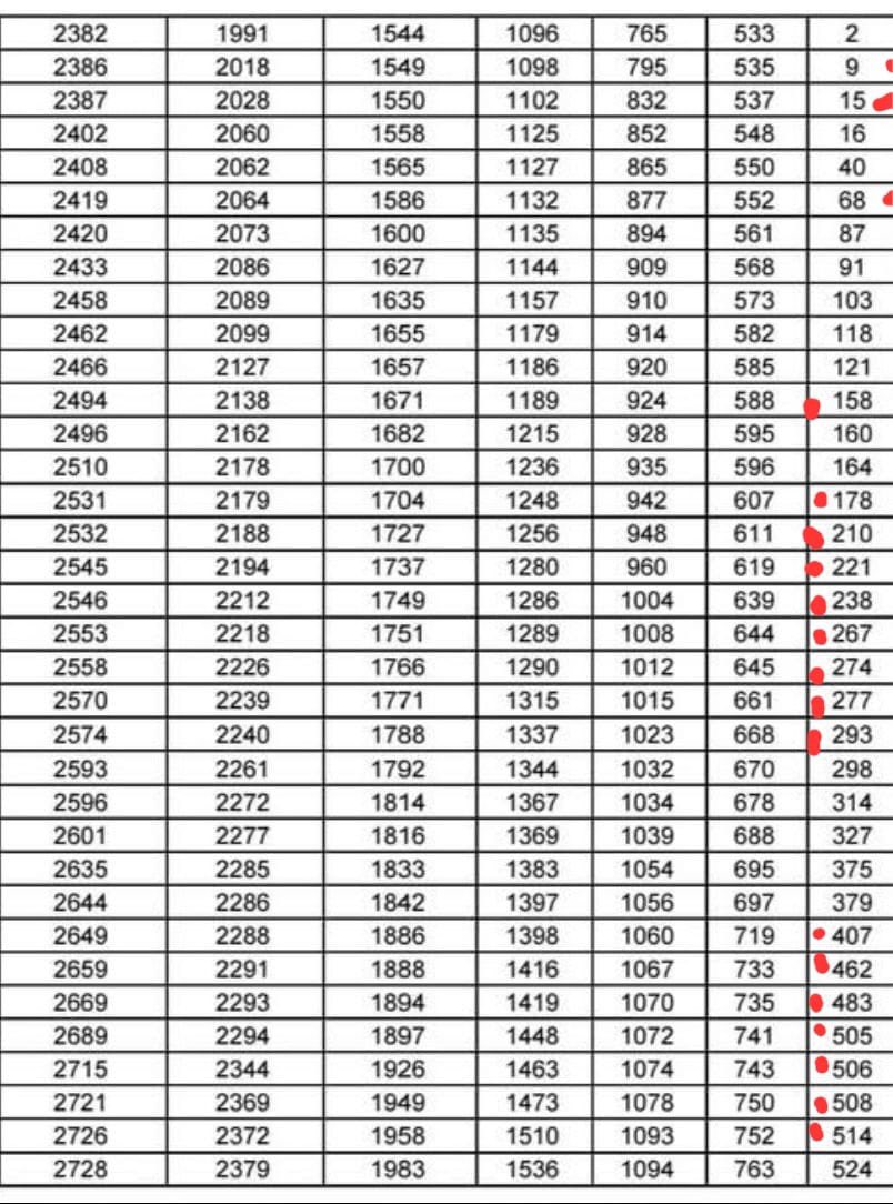 Kasem jaber tweet media