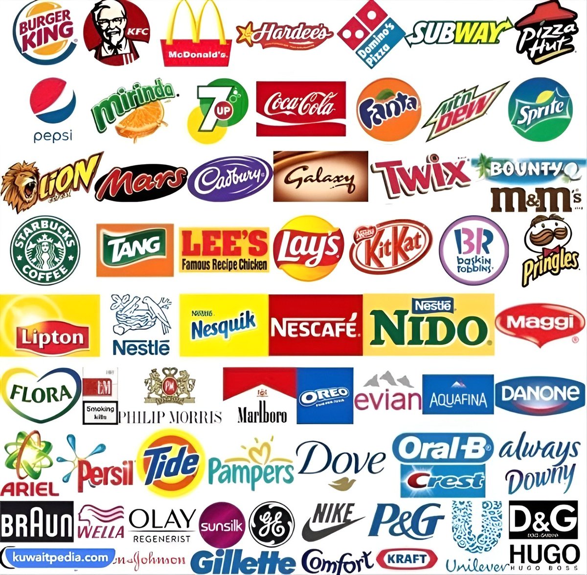 اقل واااجب تعمله ويكتب لك الله به عمل صالح ...هذا سلاح فعااااااااال 
قاااطع البضائع الامريكيه والاسرائيليه
ااااااتقي الله وخاف من الله  وراقب الله
المقاطعه الاقتصاديه كأنك دخلت للعدو الى عقر داره